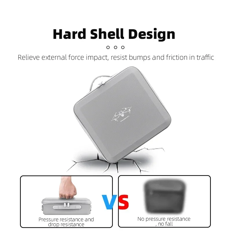 BRDRC Storage Bag for DJI Air  - Drone Battery 3S reseña y precio