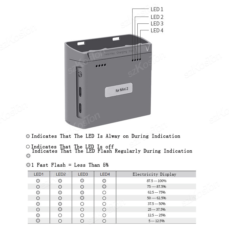 For DJI Mini 4K/MINI 2/Mini 2  - Drone Battery Smart reseña y precio