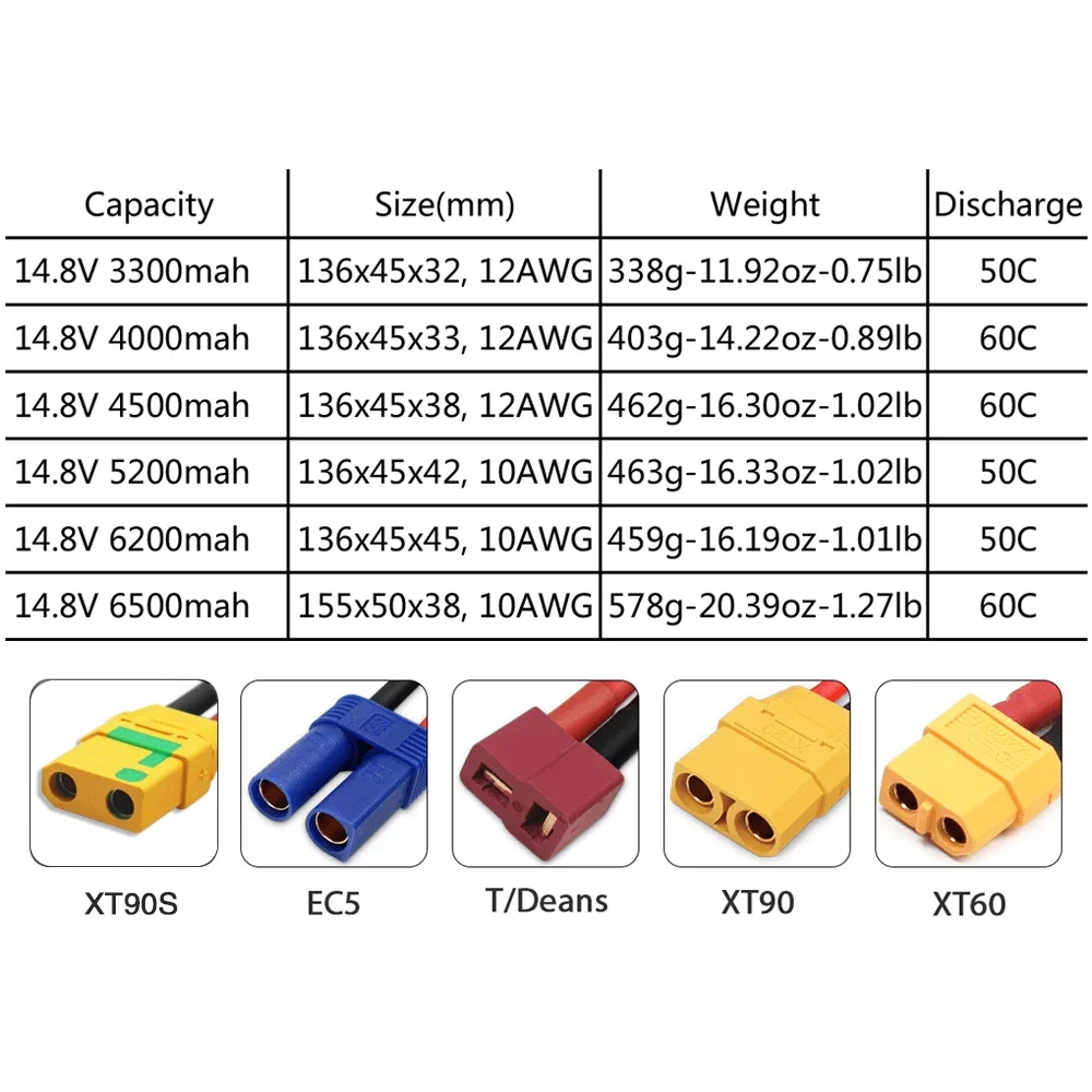 4S 14.8V Lipo Battery 3300mah  - Drone Battery 4S reseña y precio