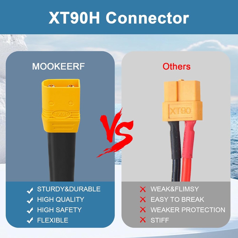 XT90 to O Ring Terminal Cable  - Drone Battery Connector reseña y precio