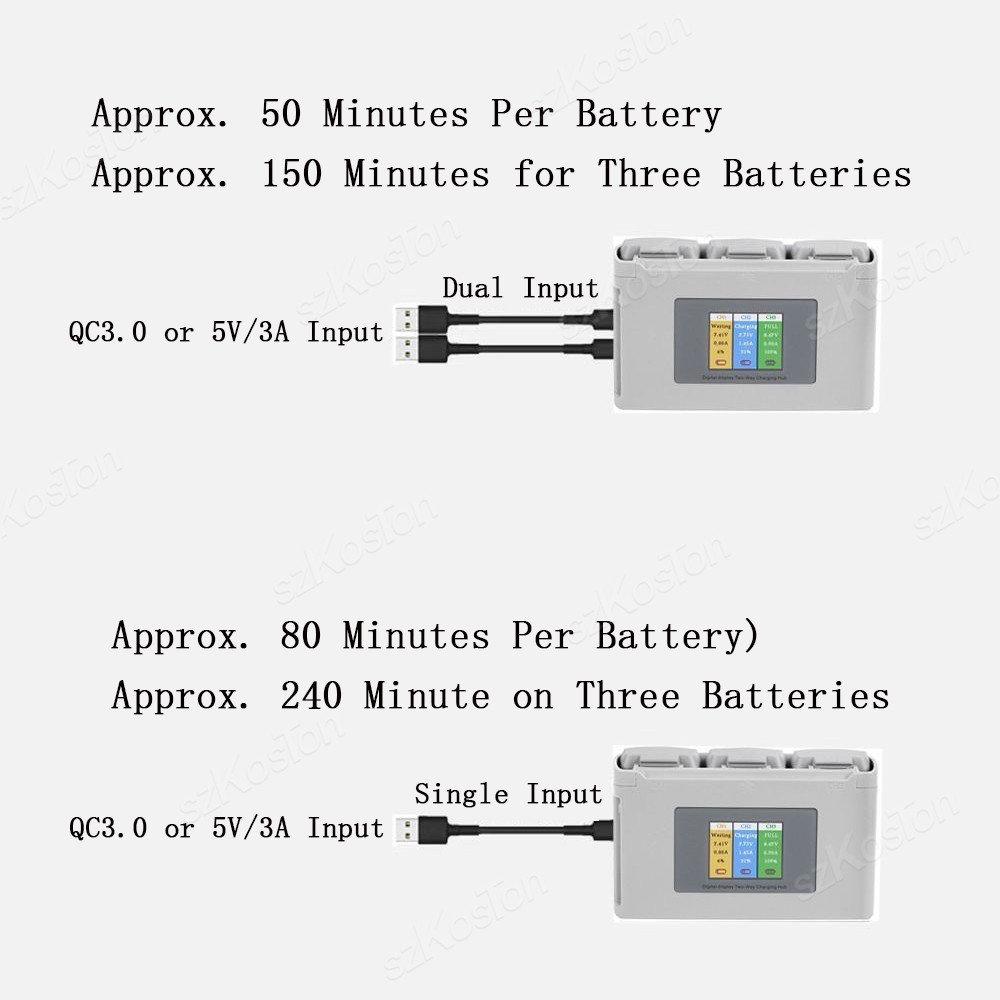 For DJI Mavic Mini 2/SE Mini 4 - Drone Battery Smart reseña y precio