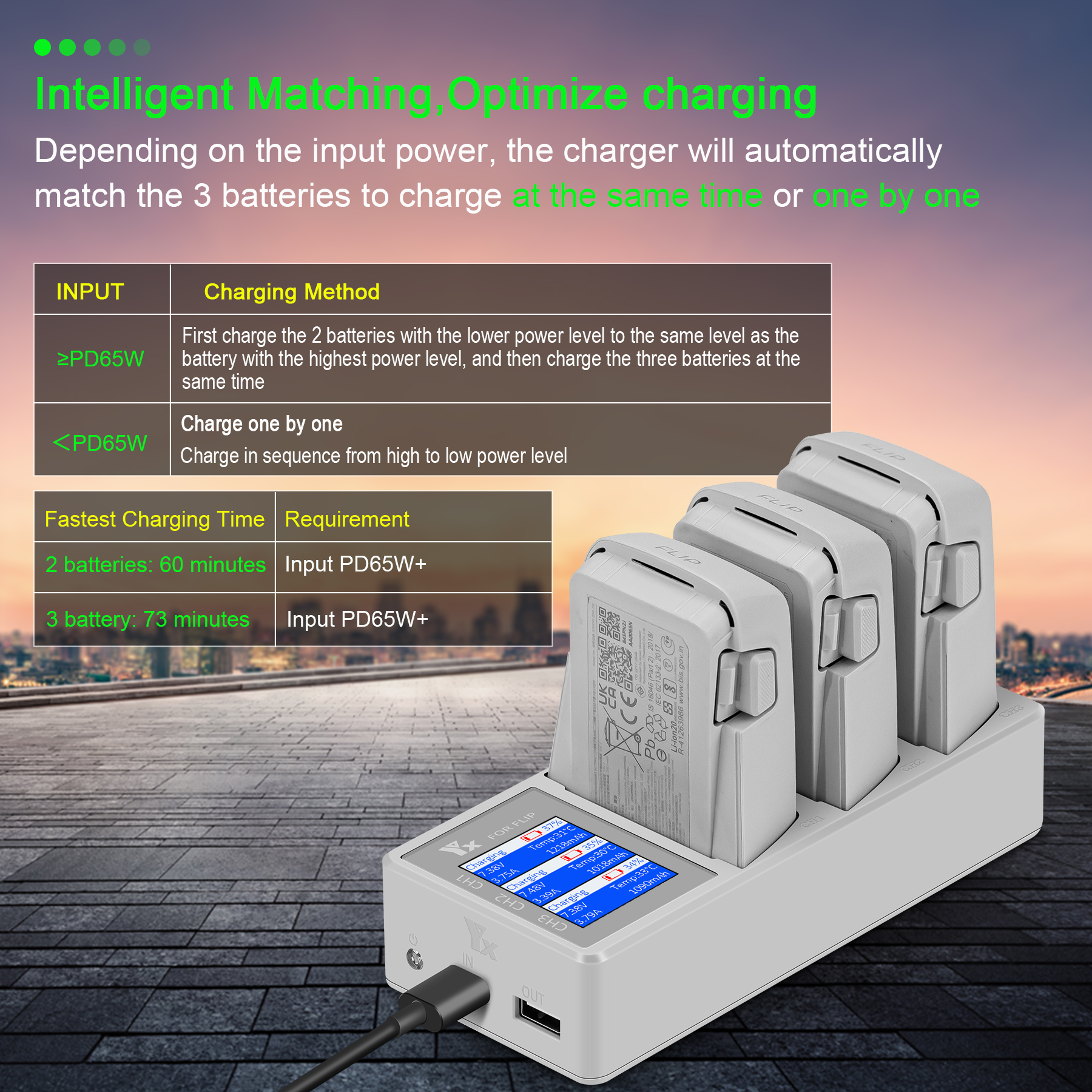 3 IN 1 Battery Charger For DJI - Drone Battery Parallel Board reseña y precio
