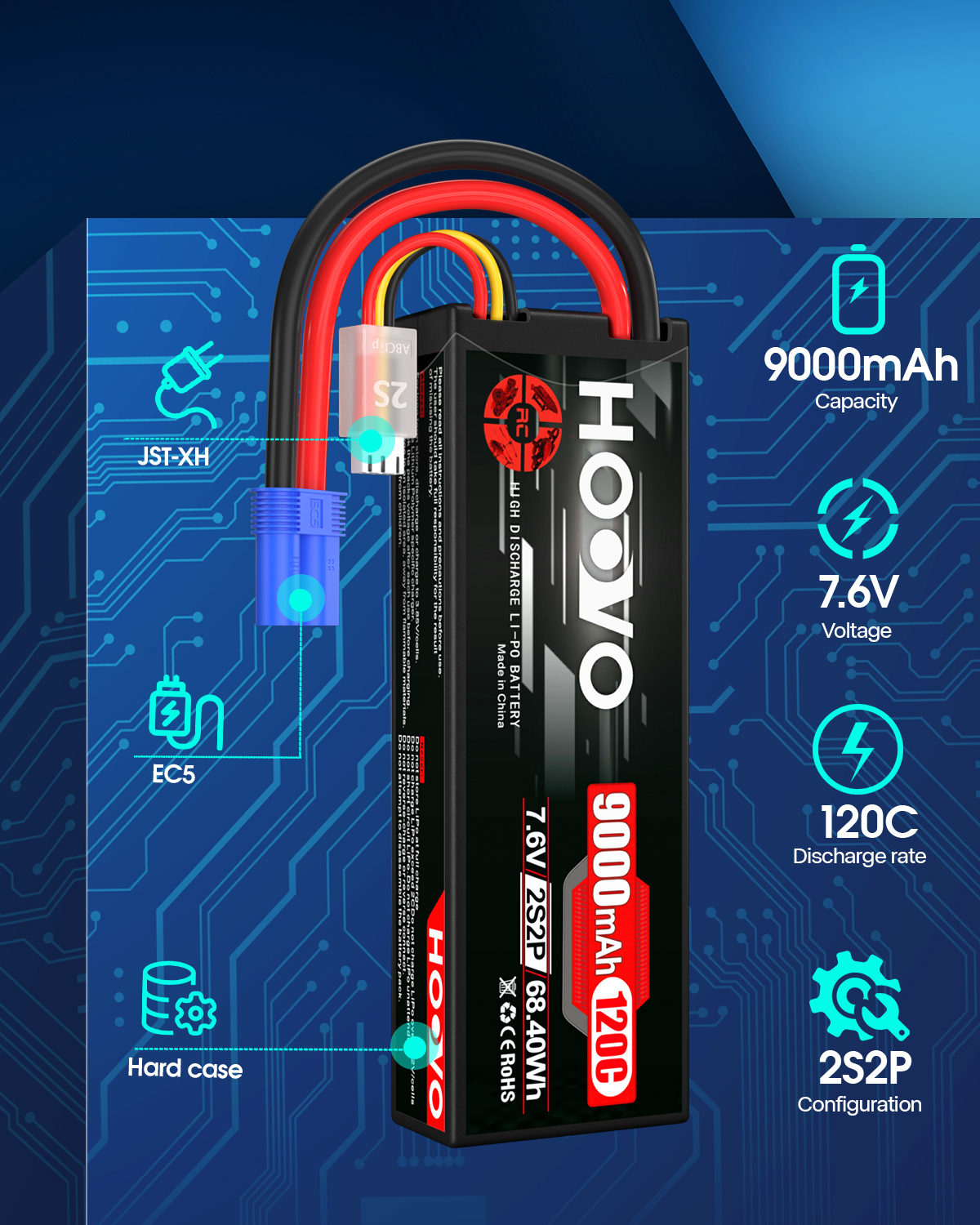 HOOVO 2S 9000mAh RC Battery 7. - Drone Battery High Voltage reseña y precio