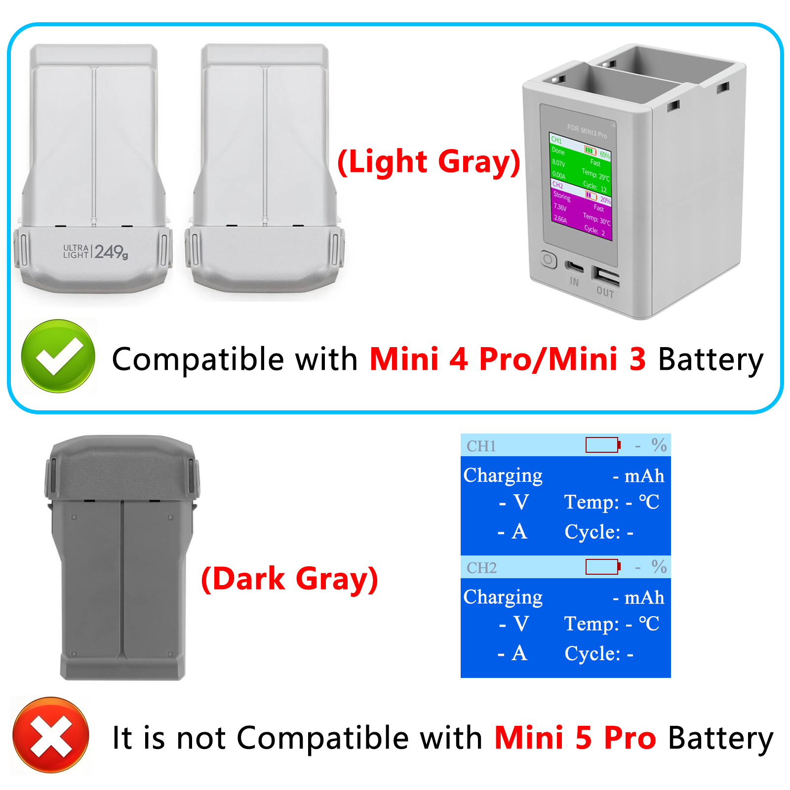 Charger Hub For DJI Mini 4 Pro - Drone Battery Smart reseña y precio