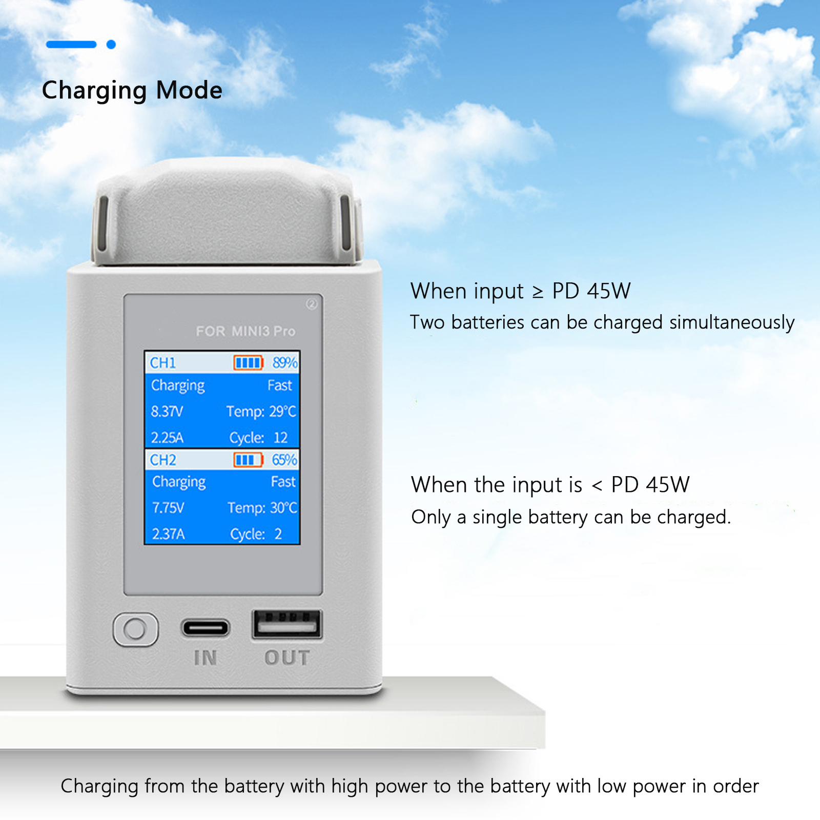 Charger Hub For DJI Mini 4 Pro - Drone Battery Smart reseña y precio
