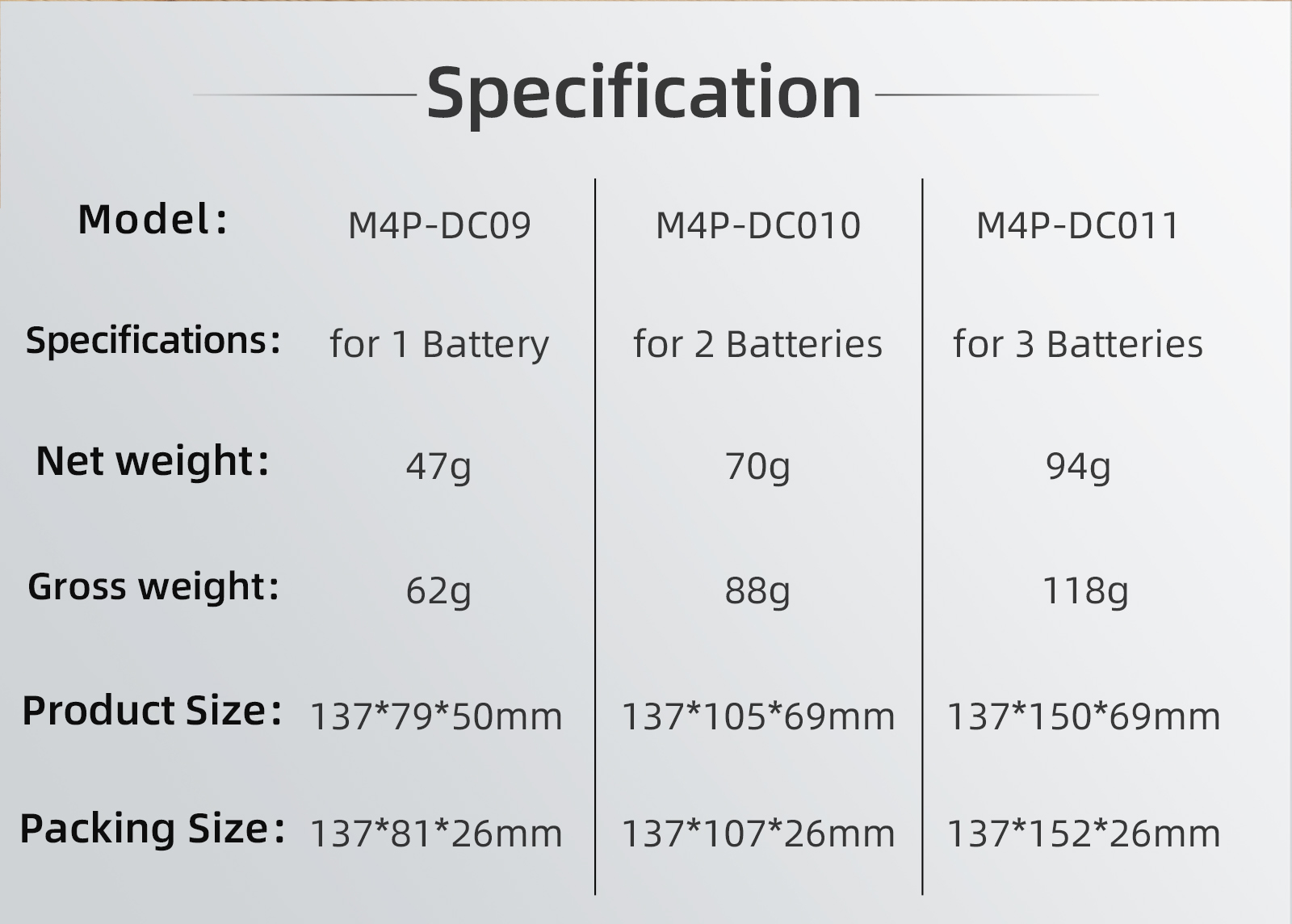 For DJI Mavic 4 Pro Battery Ex - Drone Battery Smart reseña y precio